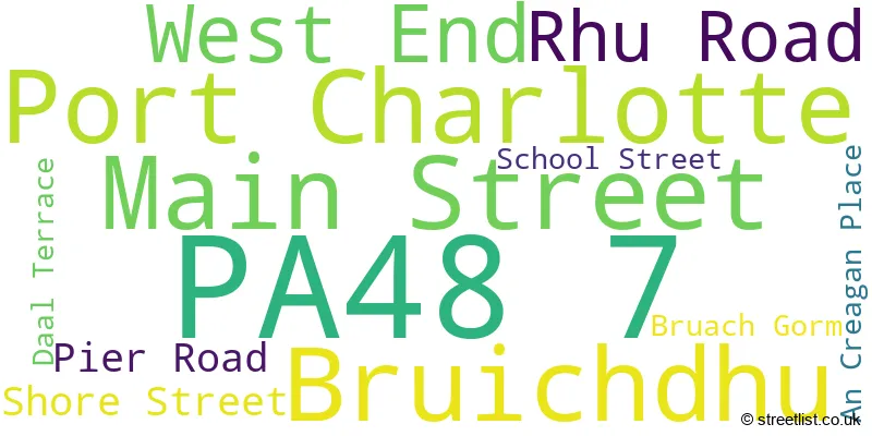A word cloud for the PA48 7 postcode